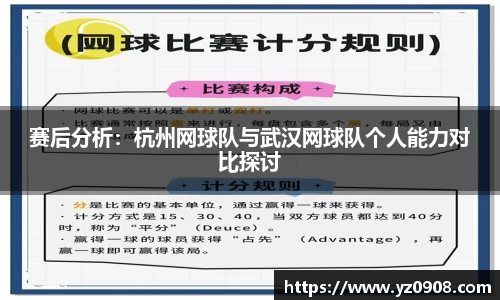 赛后分析：杭州网球队与武汉网球队个人能力对比探讨