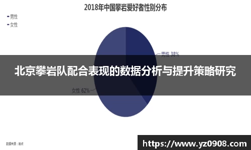 北京攀岩队配合表现的数据分析与提升策略研究