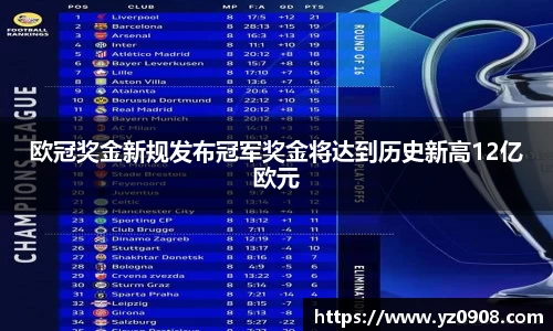 易游