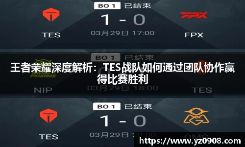 易游