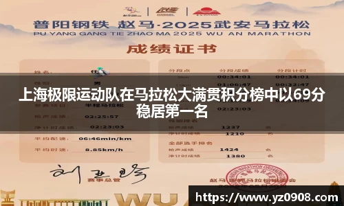 易游