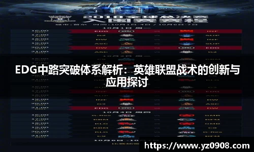 EDG中路突破体系解析：英雄联盟战术的创新与应用探讨