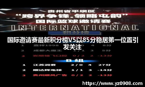 国际邀请赛最新积分榜V5以85分稳居第一位置引发关注