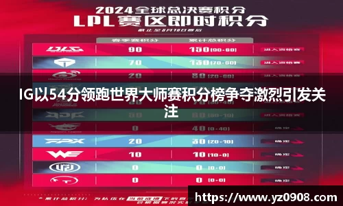 IG以54分领跑世界大师赛积分榜争夺激烈引发关注
